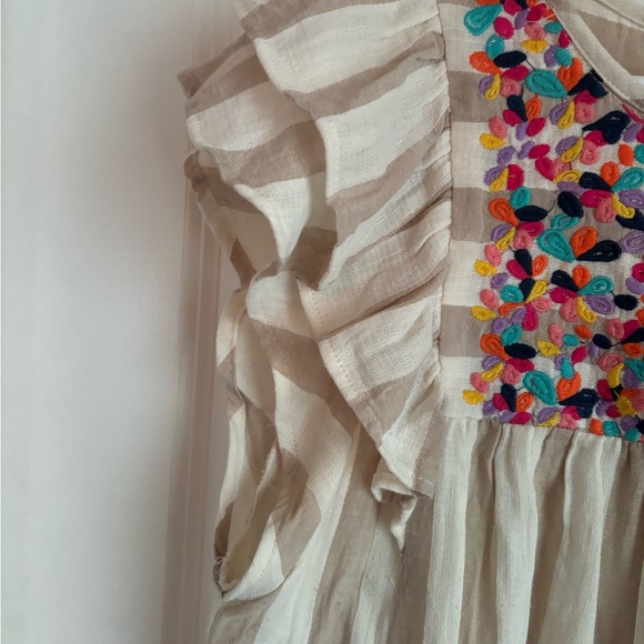 T H M L Dress - Picture 3 of 8